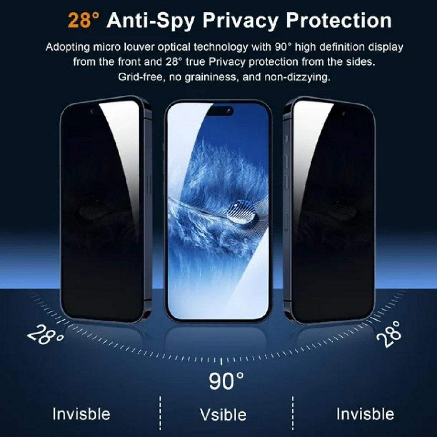 Privacy Screen Protector - iPhone 16 Series